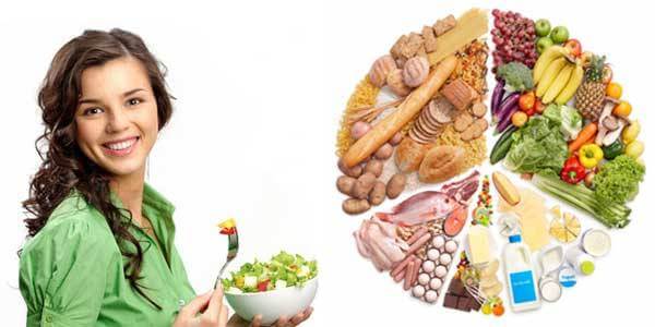 chế độ ăn hợp lí